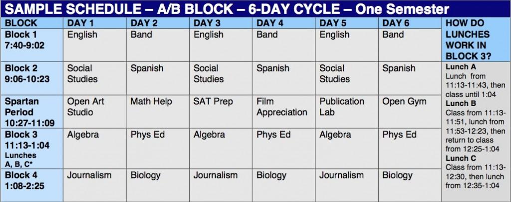 New Kids on the Block: Southern Lehigh Switching to A/B Block Scheduling for Next Year