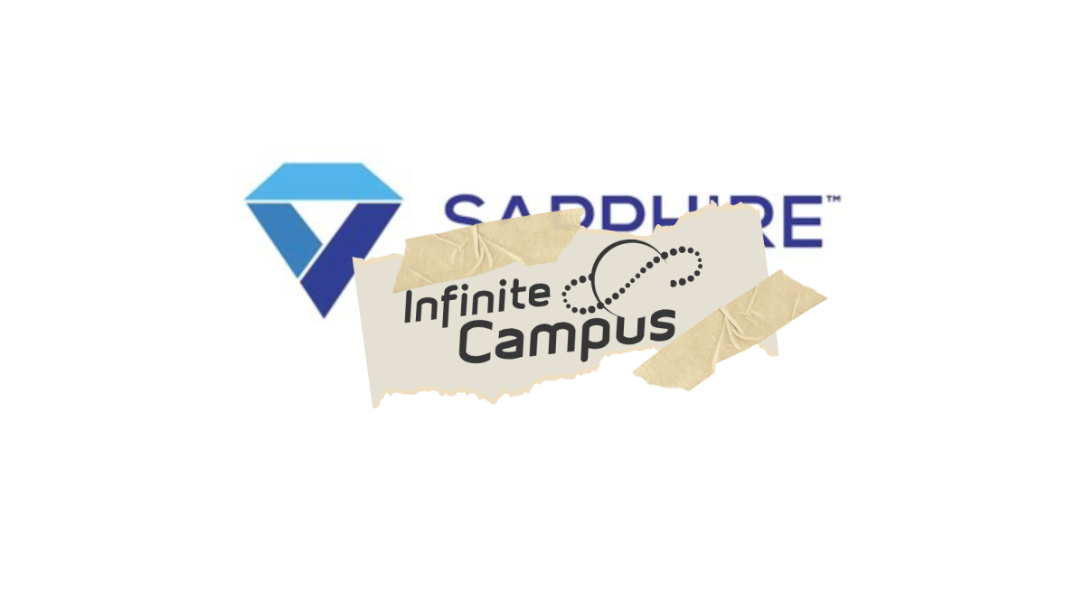 The switch to Infinite Campus came with its fair share of complications, leaving students without Spartan Periods and seniors without transcripts for the first month and half of school. 